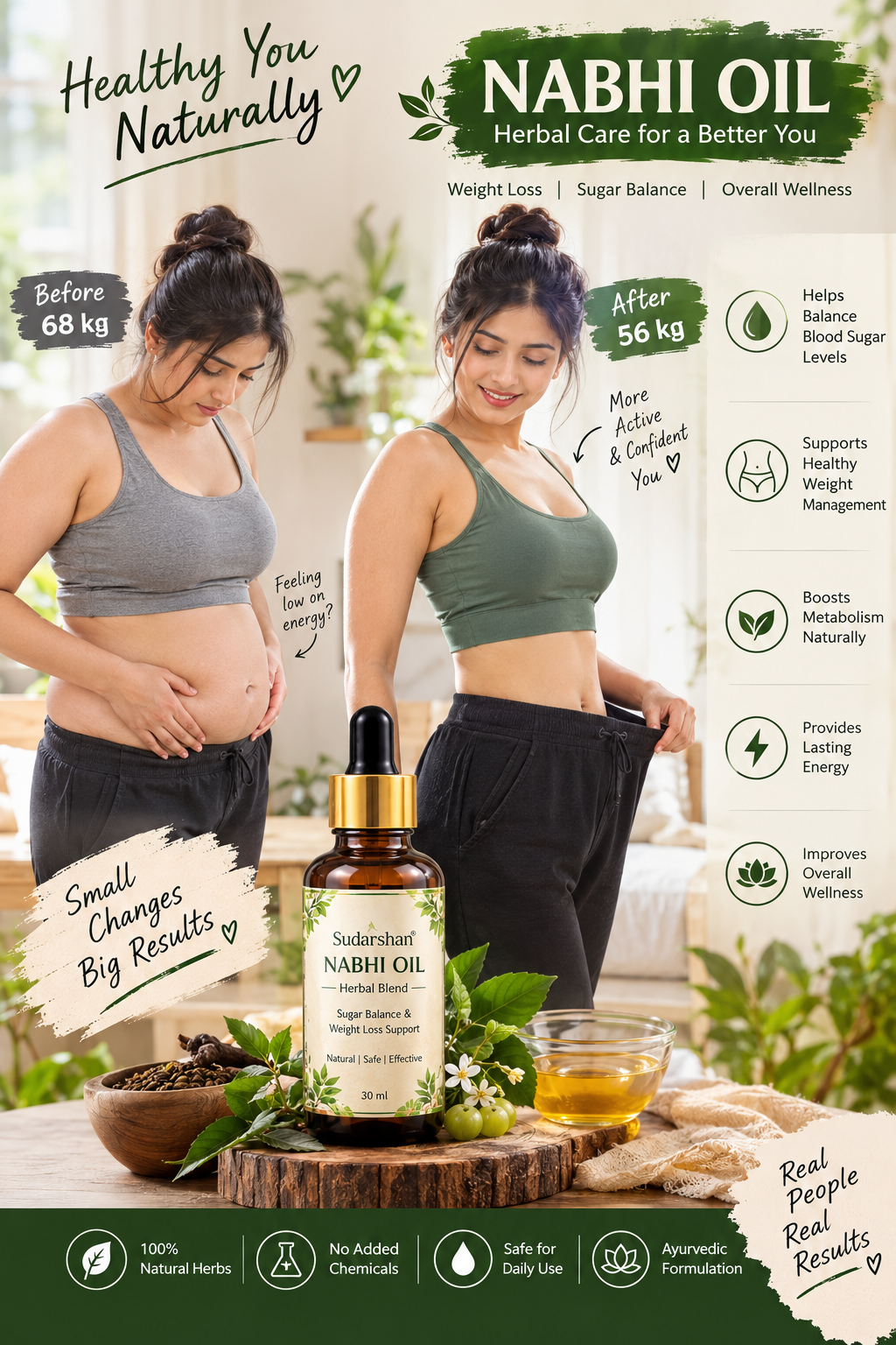🌿 BUY 1 GET 1 FREE – Sugar Balance & Weight Control Nabhi Oil! 🎁