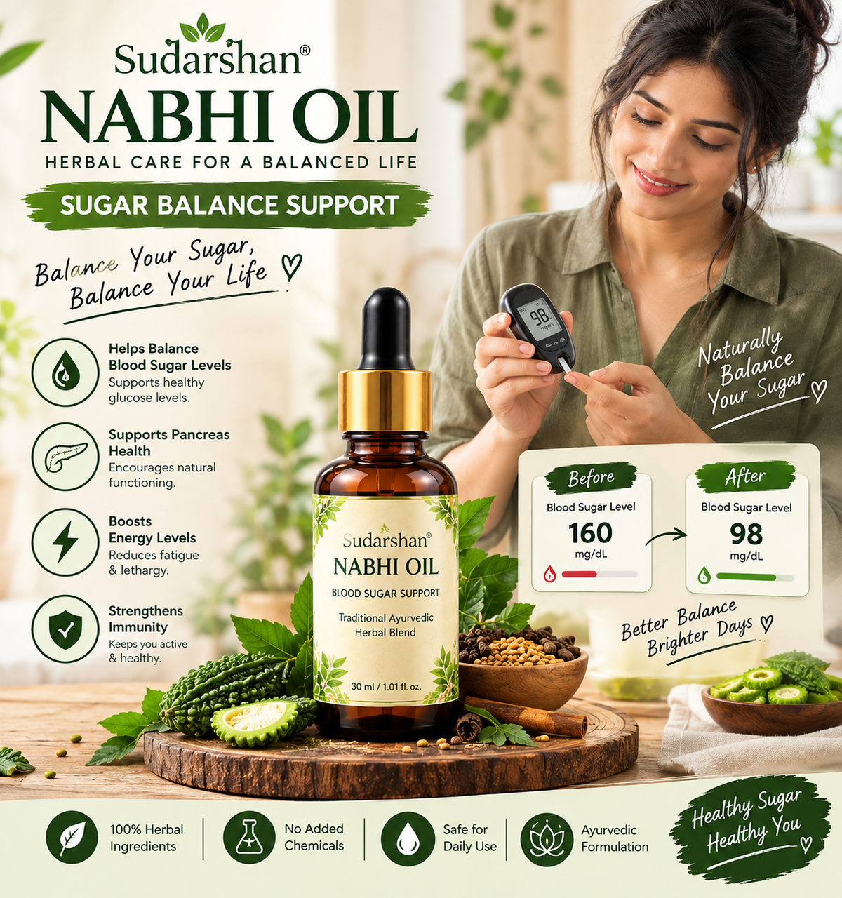🌿 BUY 1 GET 1 FREE – Sugar Balance & Weight Control Nabhi Oil! 🎁