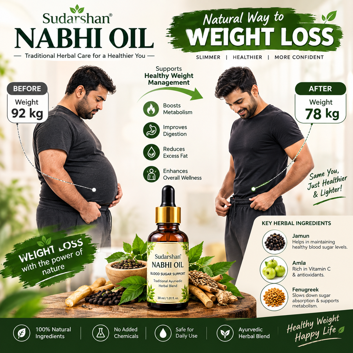 🌿 BUY 1 GET 1 FREE – Sugar Balance & Weight Control Nabhi Oil! 🎁